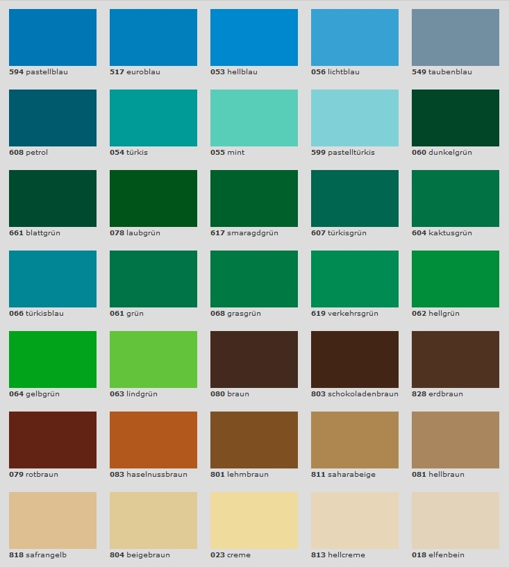 Digitale Folienfarbkarte Teil 3
